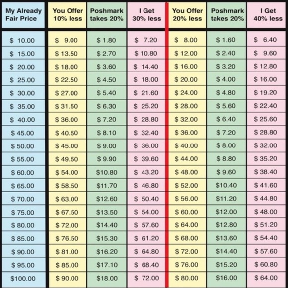 Meet your Posher, Tasha - Picture 2 of 2